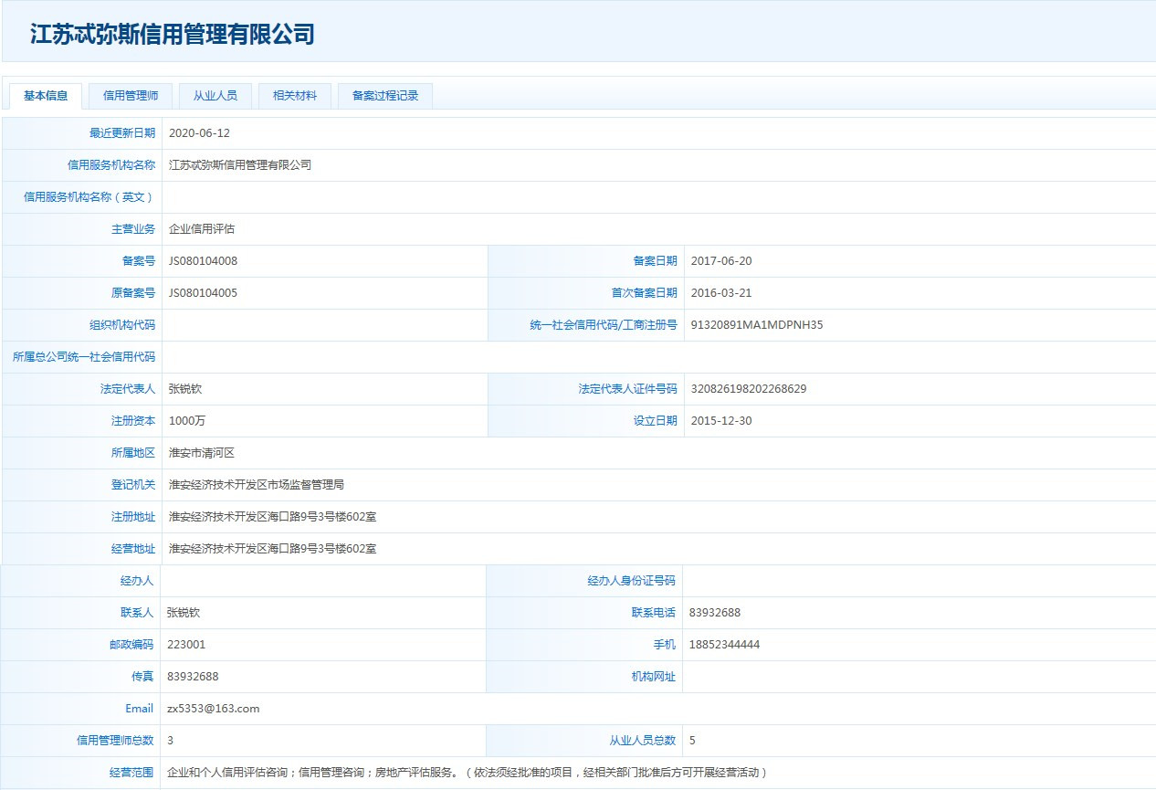 江苏忒弥斯信用管理有限公司(具有beat365最新版体育_网上365体育买球波胆提现_bt365体育投注网市政府采购、机电设备、工程建设招投标领域评级资格)