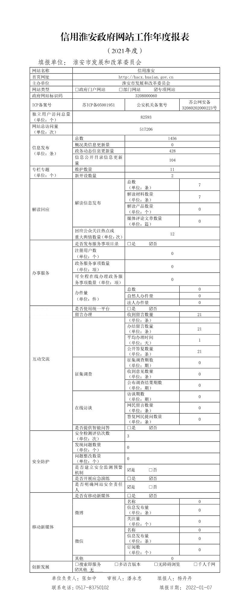 信用beat365最新版体育_网上365体育买球波胆提现_bt365体育投注网政府网站工作年度报表